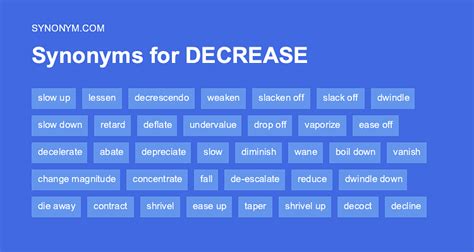 decrease synonym|other terms for decrease.